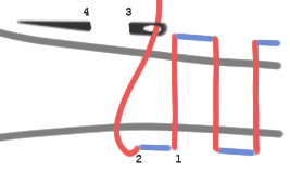 ladder stitch